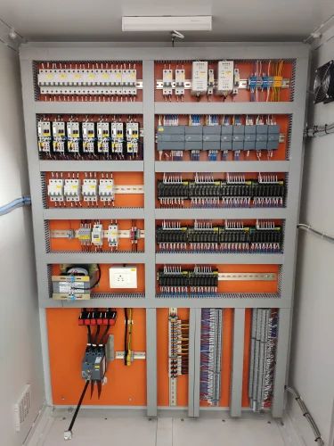 Process Control Panels