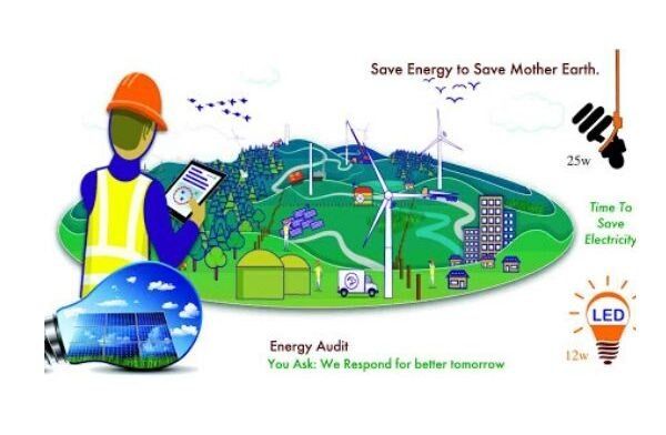 Level - 1 &2 Comprehensive Energy Audit Service