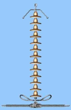 220 KV Single Suspension Insulator Hardware