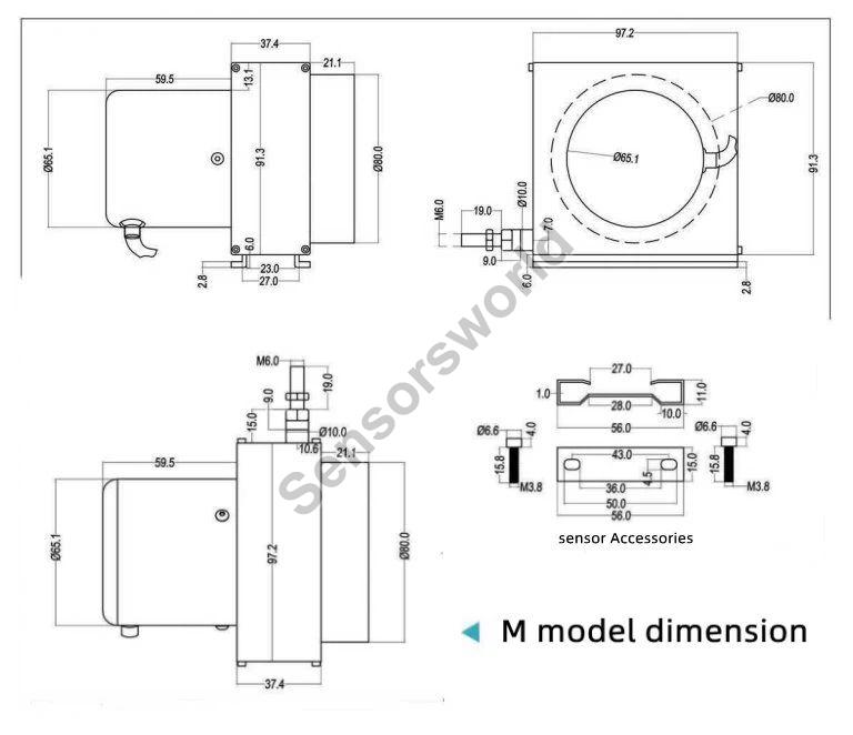 M Model Dimension