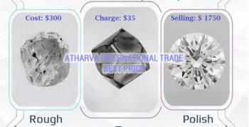 Diamond Cutting Polishing Company In Surat India