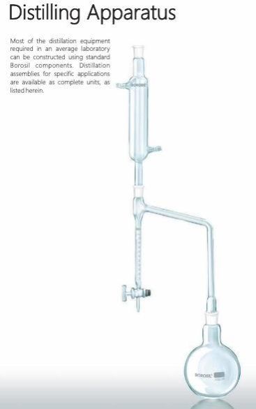 Glass Burette