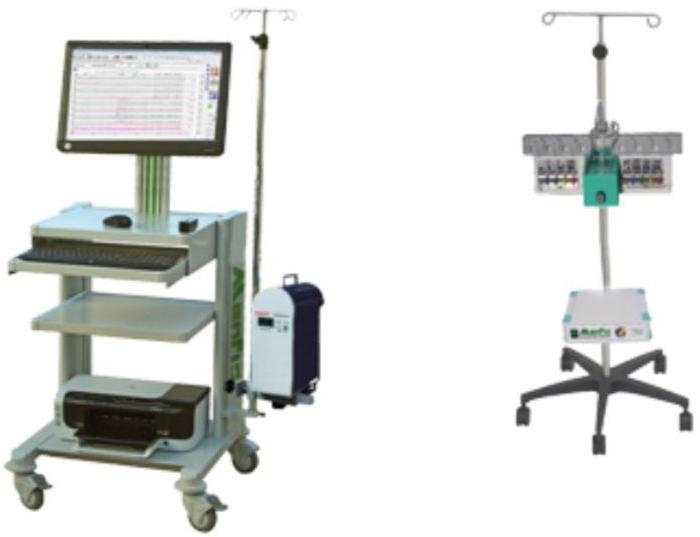 Dyno Smart Gastrointestinal Motility System