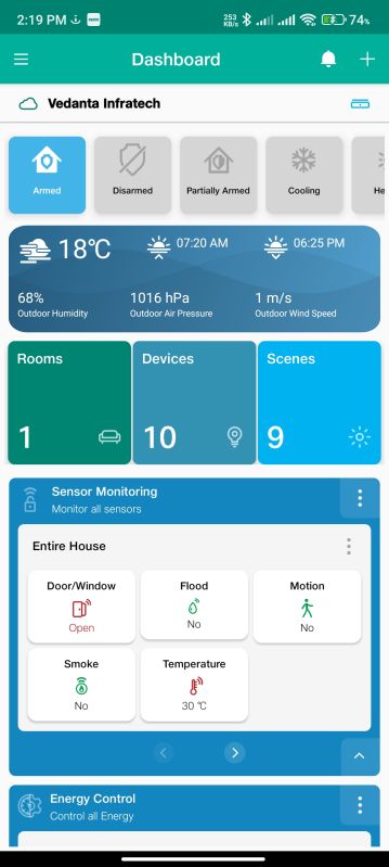 Smart Home Automation Control System In Ahmedabad Gujarat