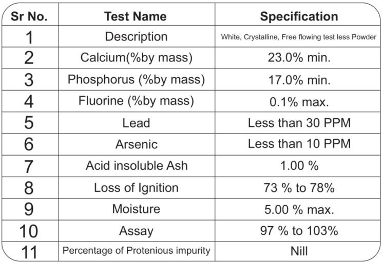 Specifications Specifications
