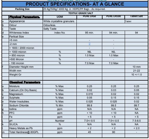 Specifications