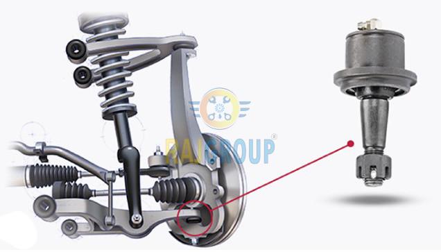 Ball Joint