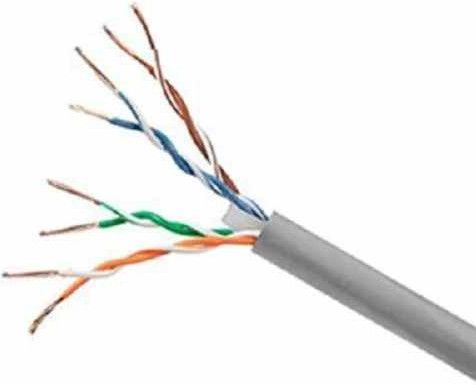 RS Series Cables
