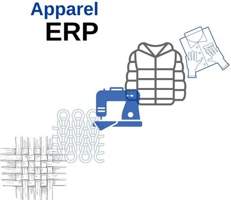 Apparel ERP Manufacturing Software