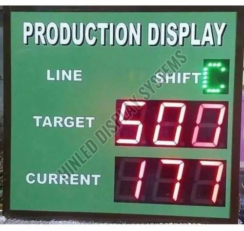 LED Menu Sign Board