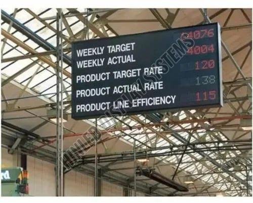 LED Product Display Board