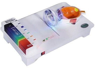 BlueRay Optical Lens Tester