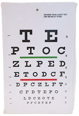 Snellen Chart