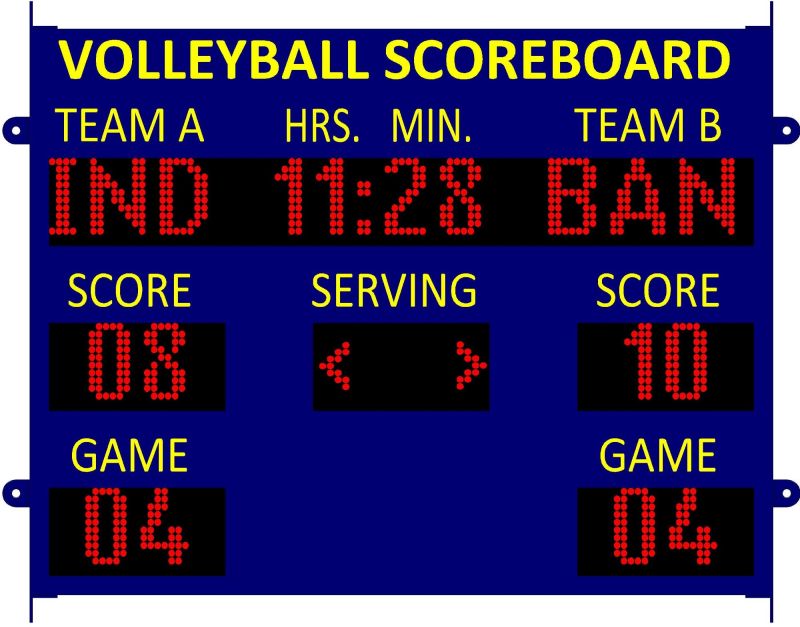 Volleyball Scoreboard