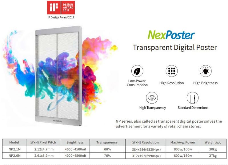 Mesh Type Poster