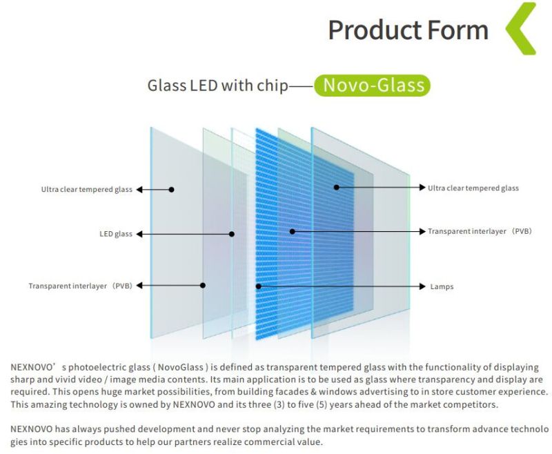 NEXNOVO Transparent LED Display Wall