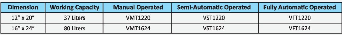 Technical Data: