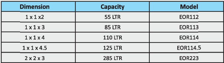 Technical Data: