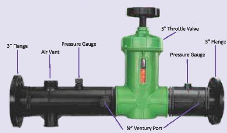 Fusion Agriculture Header Assembly