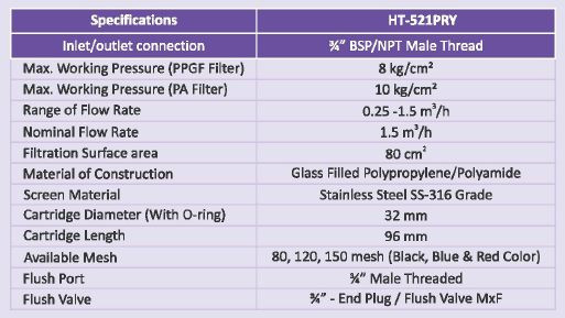 Specifications