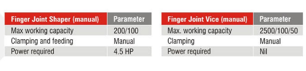 Technical Specifications