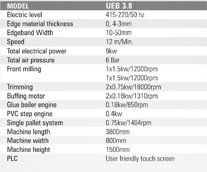 Technical Specifications