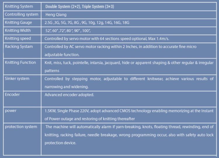 Specifications