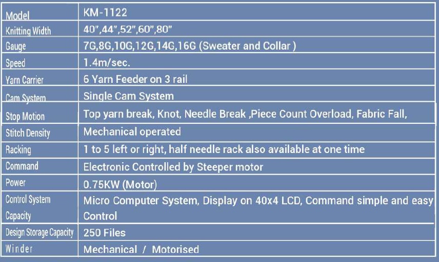 Specification