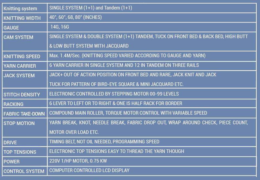 Specifications