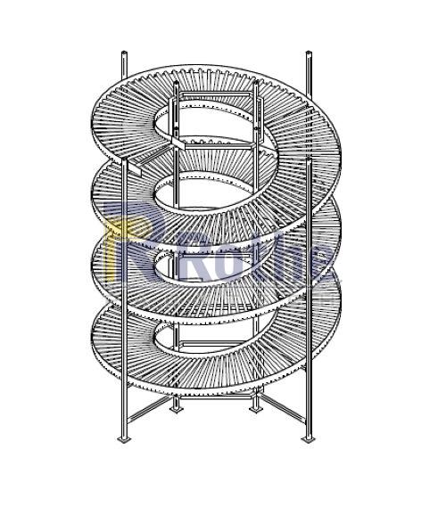 Spiral Conveyor System