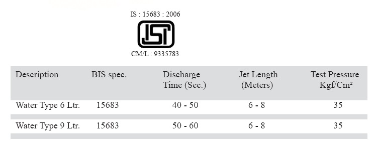 Technical Specifications