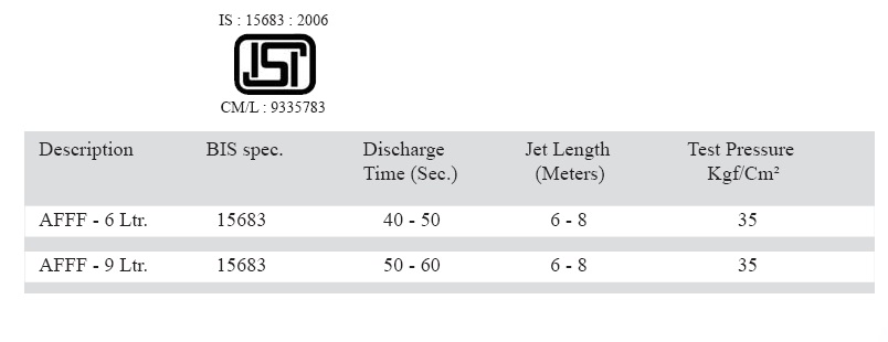 Technical Specifications