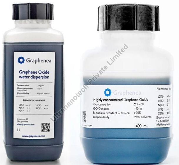 Graphene Oxide Water Dispersion (0.4 wt% and 2.5 wt% Concentration)