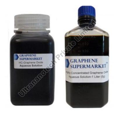 Highly Concentrated Graphene Oxide Dispersion in Water
