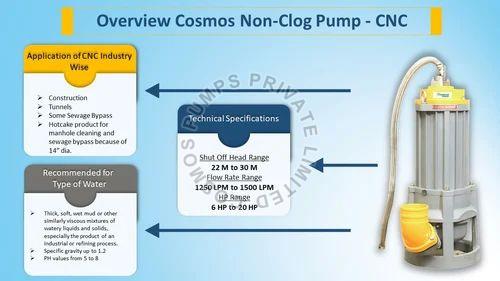 Submersible Non Clog Sludge Pump