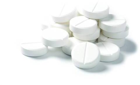 Acetazolamide 250 Tablets