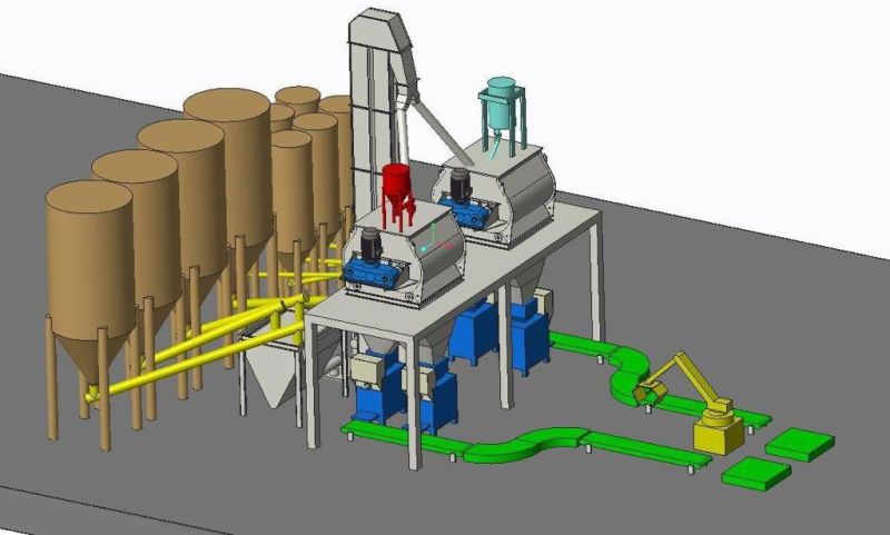 Thermoplastic Paint Making Plant