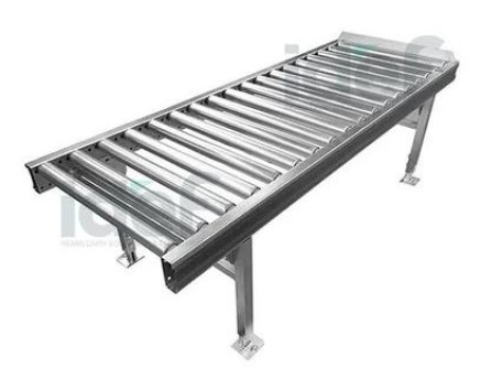 Roller Conveyor System