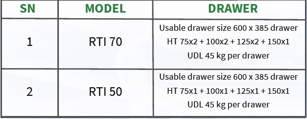 Technical Specifications