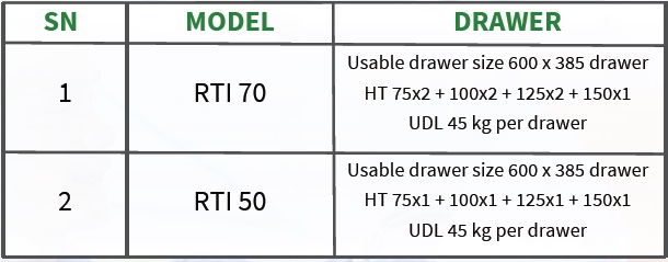 Technical Specifications