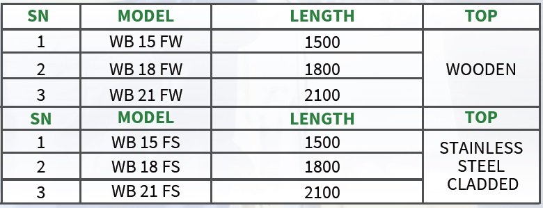 Technical Specifications