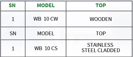 Technical Specifications