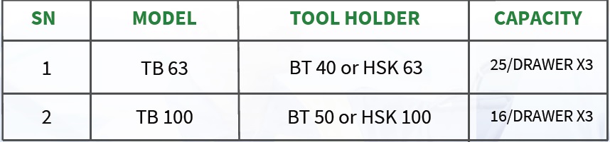 Technical Specifications