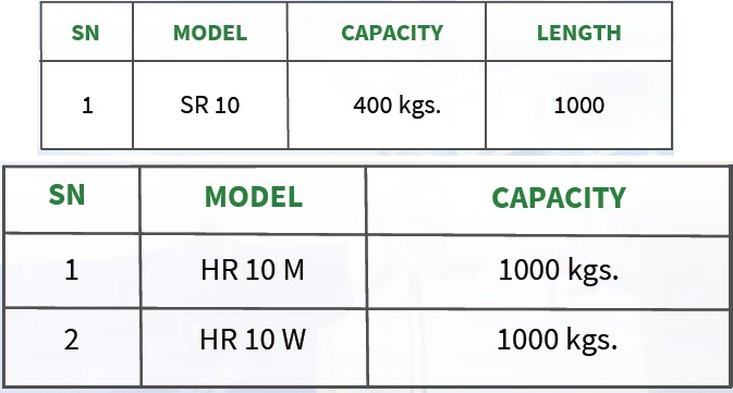 Technical Specifications