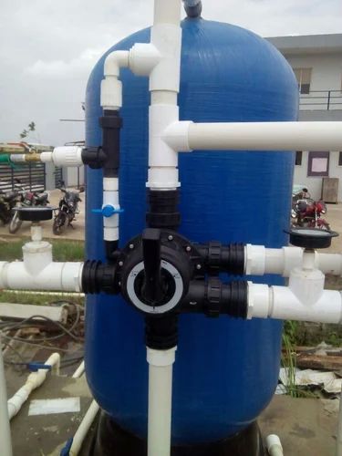 Water Softener Multiport Valve