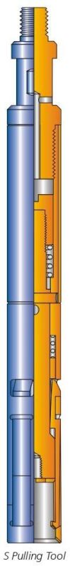 Wireline S Pulling Tool