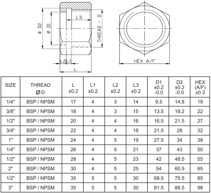 Specifications
