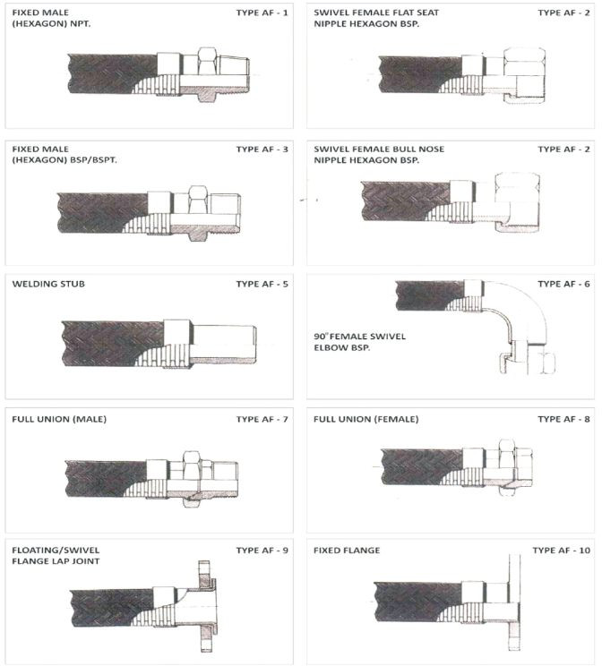 Specifications