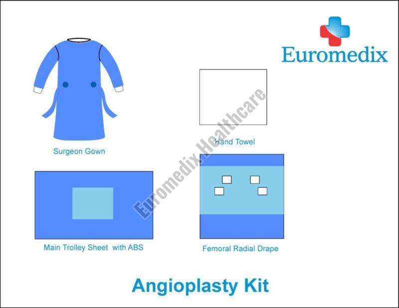 Angioplasty Surgical Kit