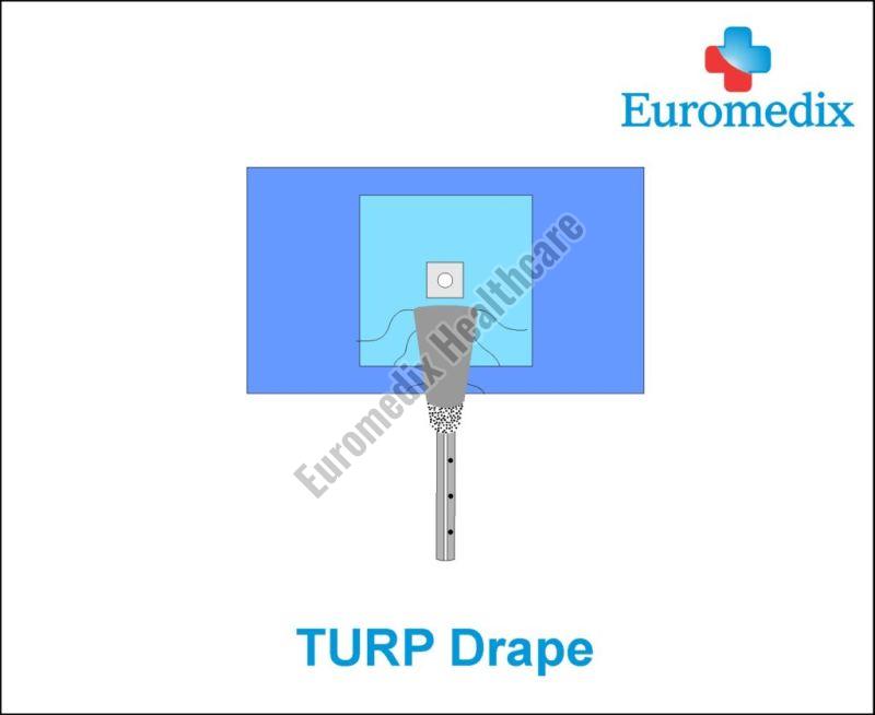 TURP Drape